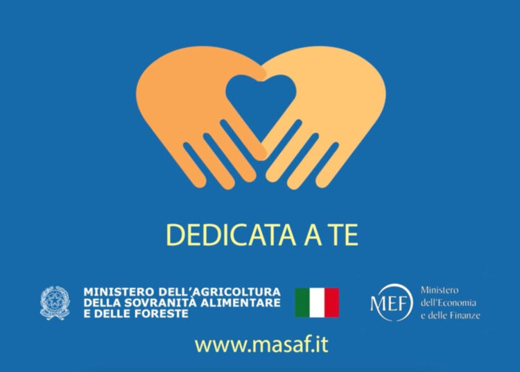 Carta alimentare 2023