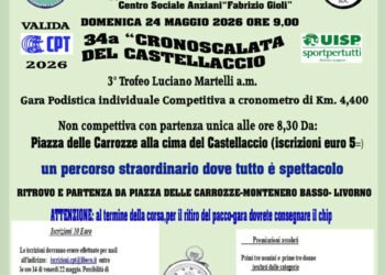 cronoscalata