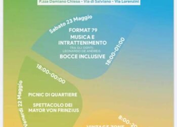 Colli occhi nel futuro