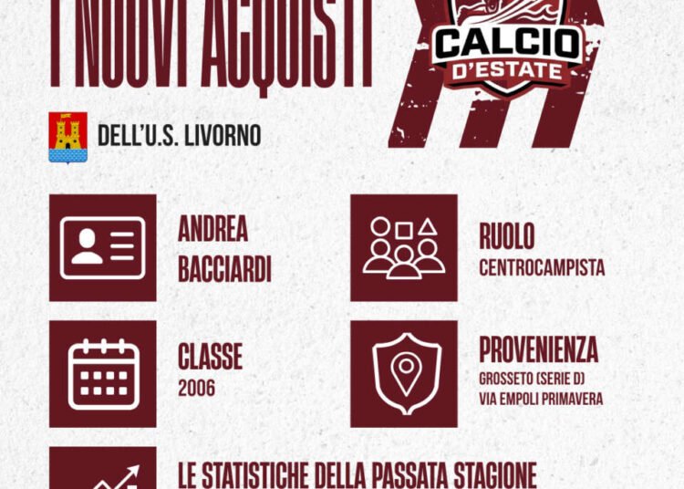 Andrea Bacciardi