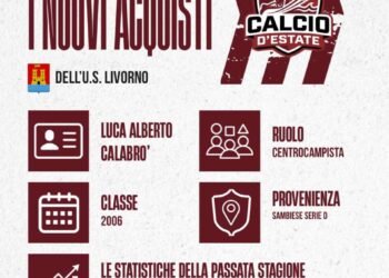 Luca Alberto calabrò