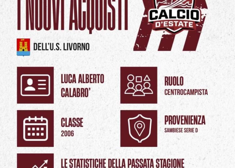 Luca Alberto calabrò